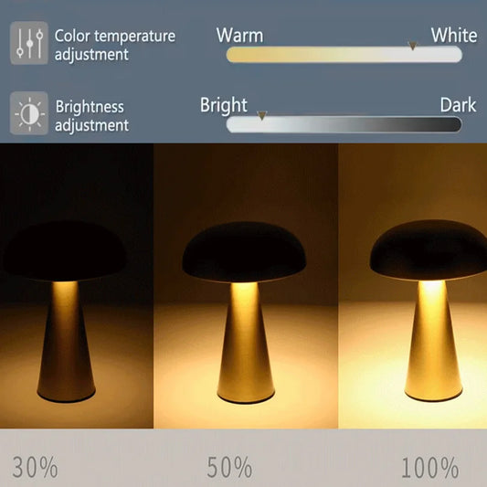 Retro LED Mushroom Table Lamp with Touch Sensor – Rechargeable Bedside & Ambient Mood Lighting for Bedroom, Restaurants & Bars