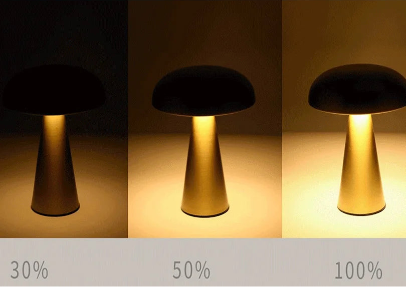 Retro LED Mushroom Table Lamp with Touch Sensor – Rechargeable Bedside & Ambient Mood Lighting for Bedroom, Restaurants & Bars